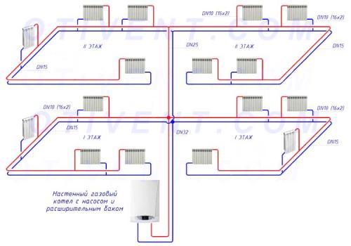 Двухтрубная система отопления с нижней разводкой. Тупиковые отопительные ветви