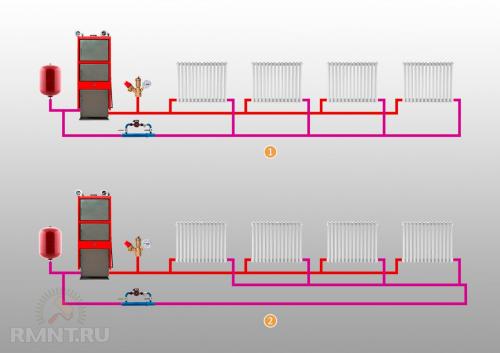 Двухтрубные системы водяного отопления и их разновидности. Особенности двухтрубных систем отопления 08 Двухтрубные системы водяного отопления и их разновидности. Особенности двухтрубных систем отопления 08