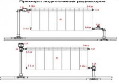 Диагональное подключение радиаторов отопления. Как подключить радиатор по диагональной схеме