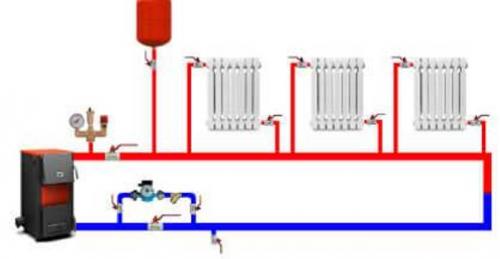 Инструкция подключения радиаторов отопления в частном доме. Схемы подключения радиаторов отопления в частном доме: какую схему обвязки выбрать