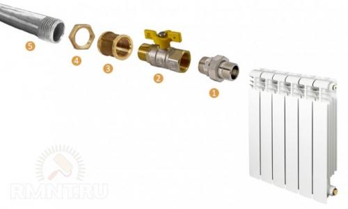 Как закрутить футорку в радиатор. Подключение к сети