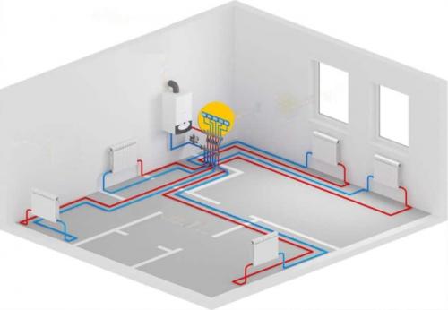 Инструкция подключения радиаторов отопления в частном доме. Схемы подключения радиаторов отопления в частном доме: какую схему обвязки выбрать