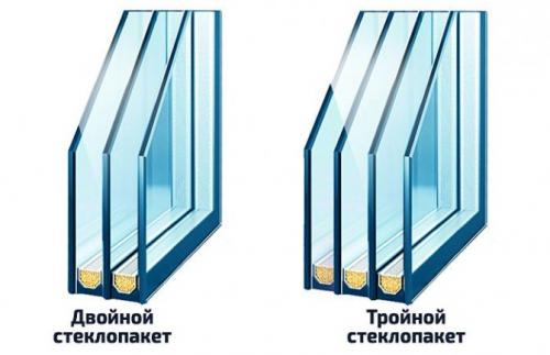Норма en 442. Что означает и как рассчитывается показатель теплоотдачи радиаторов отопления