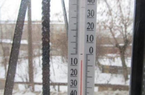 Тепловой расчёт системы отопления. Основные факторы 02 Тепловой расчёт системы отопления. Основные факторы 02