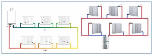 Диагональное подключение радиаторов отопления. Однотрубный