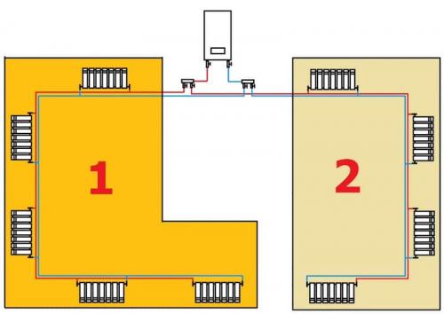 Способы и схемы подключения радиаторов отопления. Что необходимо для монтажа 27 Способы и схемы подключения радиаторов отопления. Что необходимо для монтажа 27