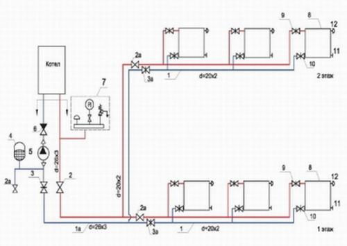 Схема отопления двухэтажного дома с настенным газовым котлом. Схема отопления двухэтажного дома с двухконтурным котлом