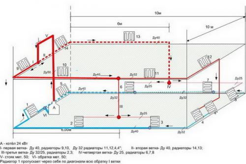 Схема отопления двухэтажного дома с настенным газовым котлом. Схема отопления двухэтажного дома с двухконтурным котлом