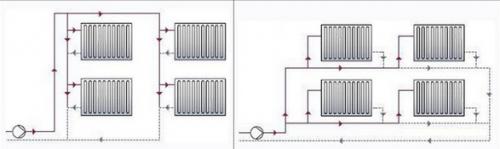 Схема подключения радиаторов отопления. Однотрубная схема отопительных систем