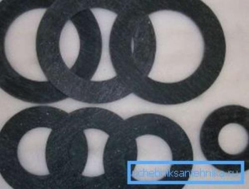 Какая прокладка лучше для чугунных батарей. Разновидности продукции