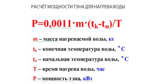 Отопление из чугунных батарей. Самодельный обогреватель из чугунной батареи