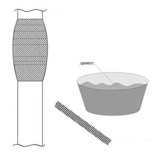 Капает из-под резьбы батареи. Как легко устранить течь на резьбе отопительной батареи
