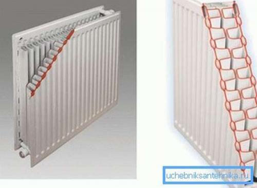 Как устроен стальной радиатор. Неспециализированные сведения