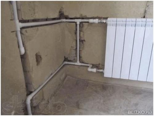 Переходник с чугунной батареи на пластик. Этапы подключения радиаторов отопления