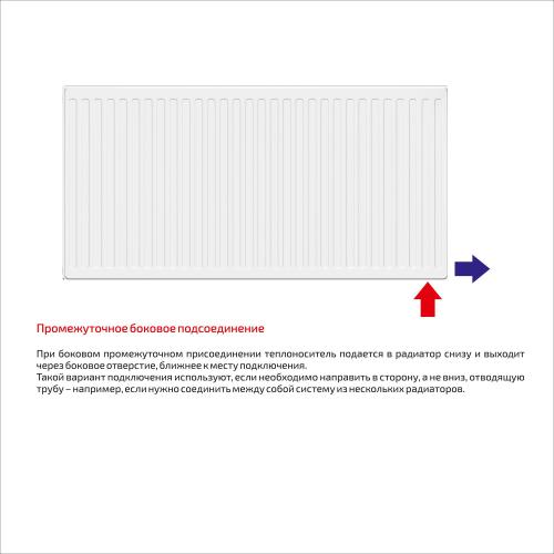Размеры панельных радиаторов отопления. Стальные панельные радиаторы: виды и определение мощности 20 Размеры панельных радиаторов отопления. Стальные панельные радиаторы: виды и определение мощности 20
