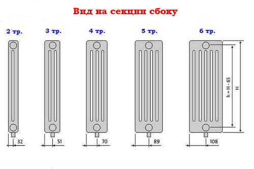РАДИАТОРЫ алюминиевые VS стальные. Алюминиевые 03 РАДИАТОРЫ алюминиевые VS стальные. Алюминиевые 03