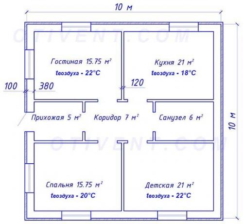 Расчет объема теплоносителя теплого пола. Выясняем потребную тепловую мощность