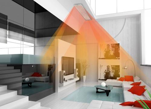 Установка радиаторов в каркасном доме. Отопление каркасного дома электричеством