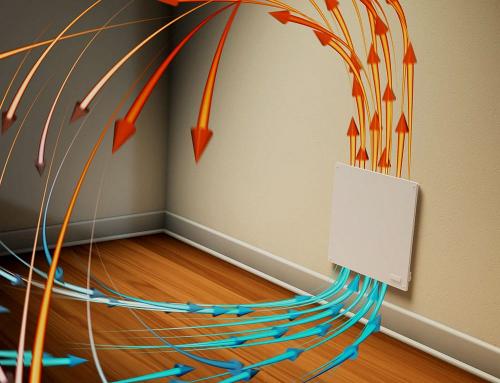 Установка радиаторов в каркасном доме. Отопление каркасного дома электричеством