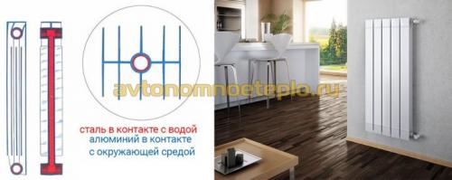 Теплоотдача чугунных и биметаллических радиаторов. Чем отличаются чугунные радиаторы от биметаллических