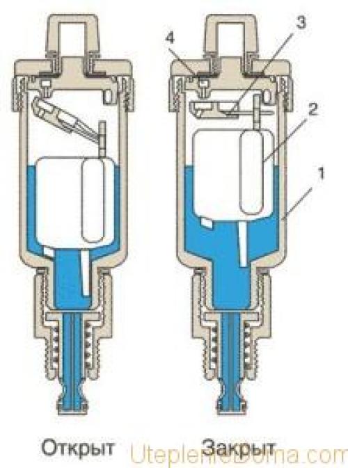 Как удалить воздух из системы отопления в частном доме. Избавляемся от воздушной пробки 09