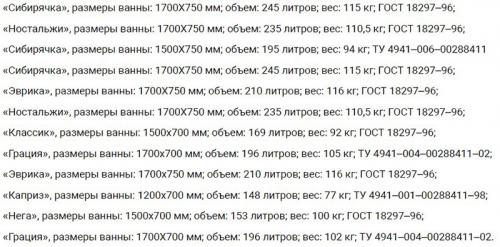 Сколько литров в чугунной ванне. Сколько литров воды входит в ванну