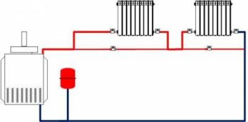 Однотрубная система отопления с насосом. Схема отопления «Ленинградка» в частном доме
