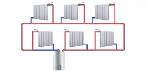 Однотрубная система отопления в многоквартирном доме. Однотрубная система отопления