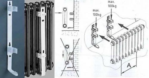 Как повесить чугунную батарею на газобетон. Как крепить радиатор к стене из газобетона: алюминиевый, биметаллический, чугунный, видео-инструкция по монтажу своими руками, кронштейн, фото и цена
