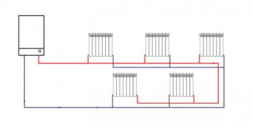 Однотрубная и двухтрубная система отопления плюсы и минусы. Какую систему отопления делать: в одну или две трубы