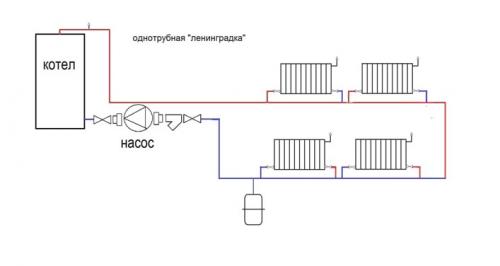 Двухтрубная система отопления Ленинградка. Конструктивные особенности