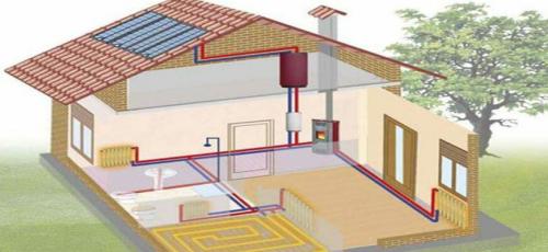 Однотрубная и двухтрубная система отопления плюсы и минусы. Какую систему отопления делать: в одну или две трубы