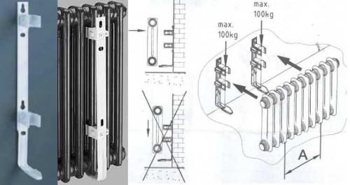 Кронштейн для радиатора отопления размеры. Крепеж для стальных отопительных приборов