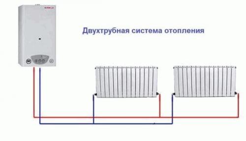 Подключение радиаторов отопления при двухтрубной системе. Как работает отопление по двухконтурной схеме 10 Подключение радиаторов отопления при двухтрубной системе. Как работает отопление по двухконтурной схеме 10