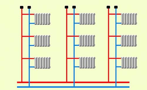 Подключение радиатора к однотрубной системе отопления. Системы с естественной и принудительной циркуляцией 02