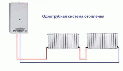 Подключение радиаторов отопления при двухтрубной системе. Как работает отопление по двухконтурной схеме 09 Подключение радиаторов отопления при двухтрубной системе. Как работает отопление по двухконтурной схеме 09