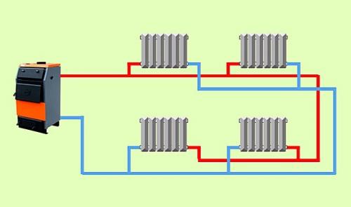 Как правильно подключить радиатор при двухтрубной системе. Цены на популярные радиаторы отопления 01 Как правильно подключить радиатор при двухтрубной системе. Цены на популярные радиаторы отопления 01