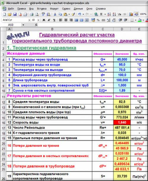 Гидравлический расчет системы отопления excel. 
