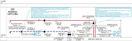 4 Гидравлический расчет системы отопления. 4 Гидравлический расчет трубопроводов системы отопления 05 4 Гидравлический расчет системы отопления. 4 Гидравлический расчет трубопроводов системы отопления 05