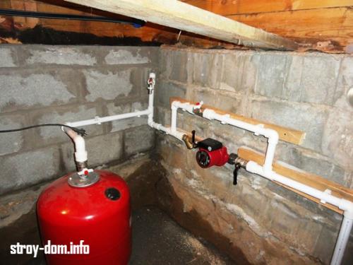 Почему закипает вода в котле отопления. Почему вода кипит в котле отопления