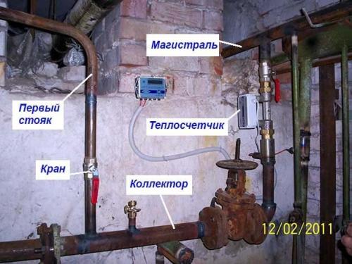 Подтекает батарея на стыке. Течет труба –, что делать на первом этапе