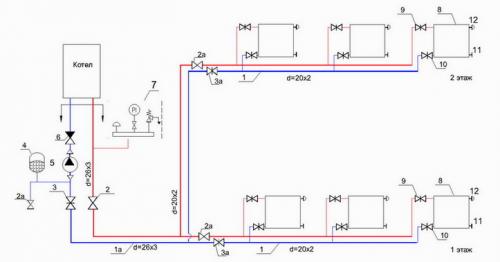 Схема отопления двухэтажного дома с теплым полом. Как делается разводка для двух этажей с помощью тупиковой схемы