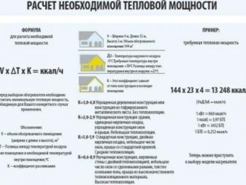 Расчет секций батарей и радиаторов отопления. Особенности 09