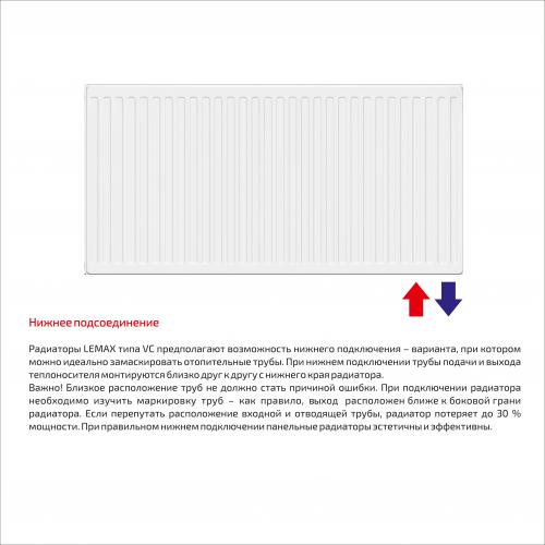Мощность стальных радиаторов тип 11,22,33. Типы стальных (панельных) радиаторов. 13