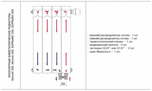 Размеры биметаллических радиаторов отопления Рифар. MONOLIT 01 Размеры биметаллических радиаторов отопления Рифар. MONOLIT 01