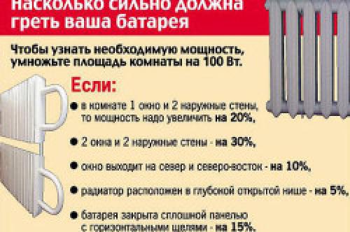 Радиатор биметаллический 12 секций мощность. Расчет количества секций радиатора из биметалла