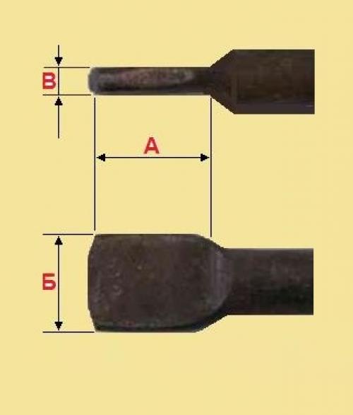 Радиаторный ключ — виды, размеры, как сделать своими руками