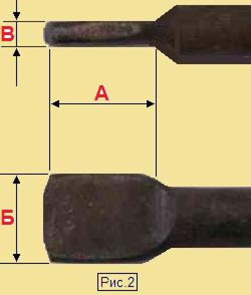 Ключ для разборки чугунных батарей. Ключ для радиатора