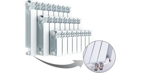 Какие батареи лучше греют. Какие батареи отопления лучше для квартиры
