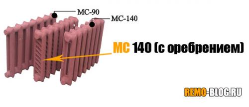 Расчет мощности чугунной батареи. Мощность 1 секции чугунного радиатора